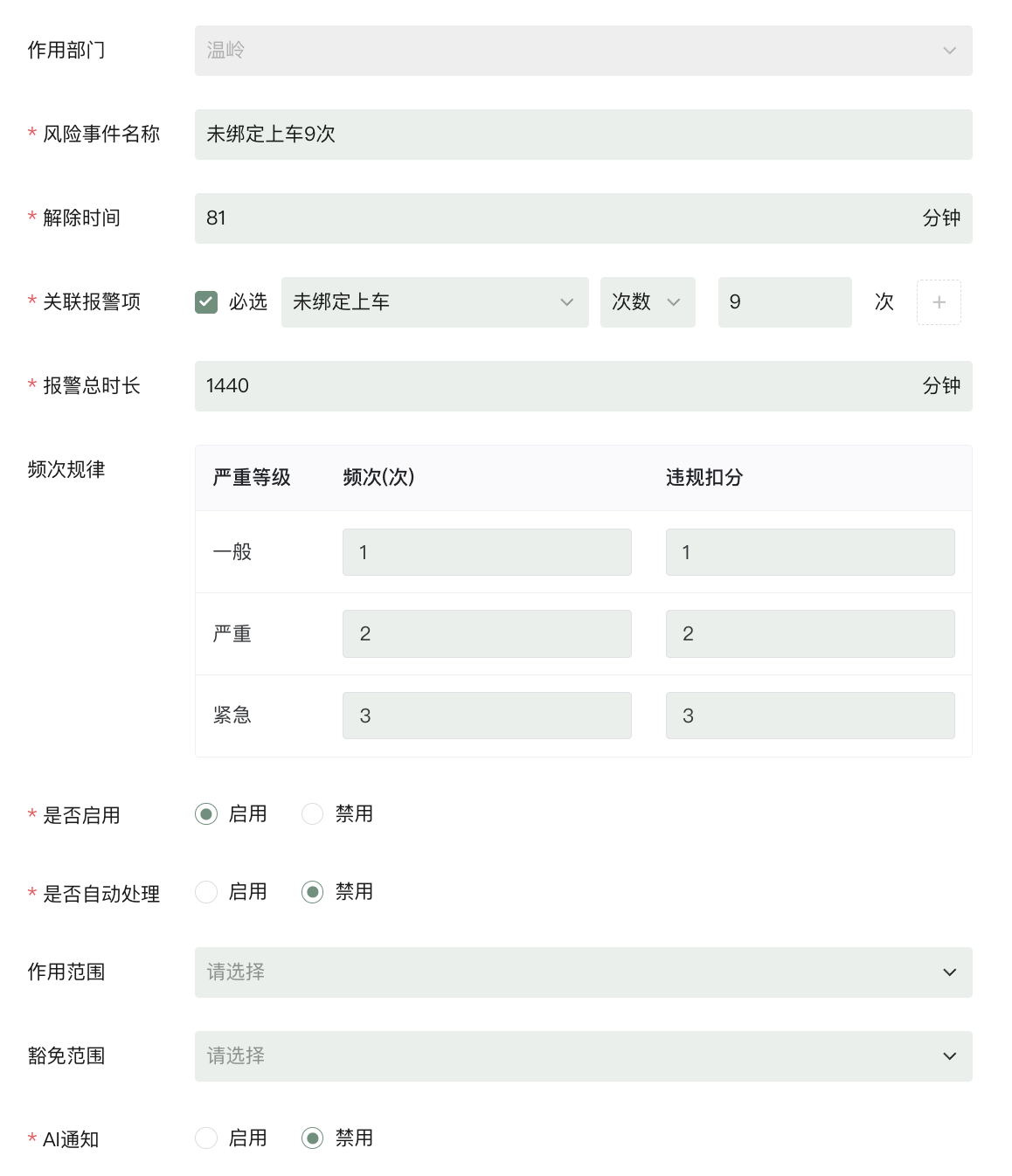 风险规则配置界面